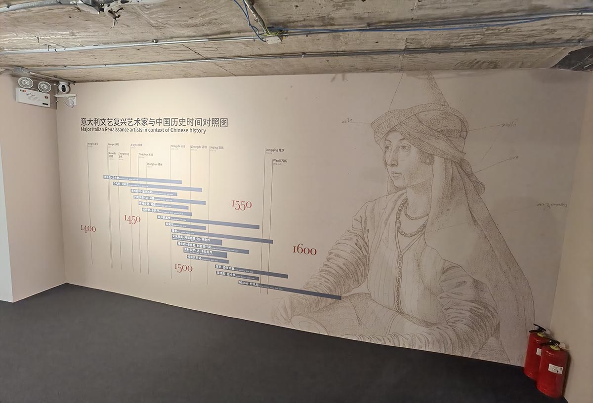 images/art/2021-11-21 意大利文艺复兴纸上绘画/2.jpg